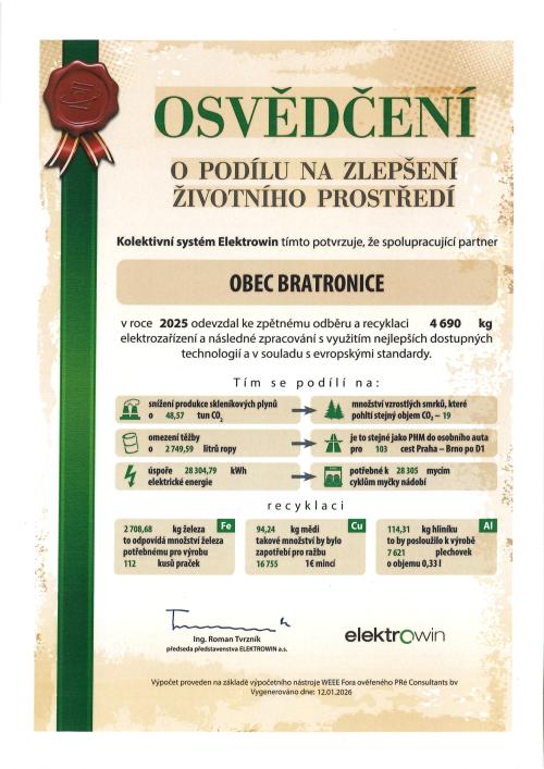 certifikát